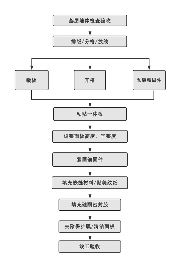 abpay爱博钱包官网 - 极致清静