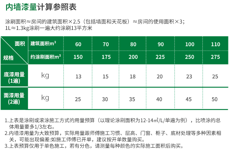 abpay爱博钱包官网 - 极致清静