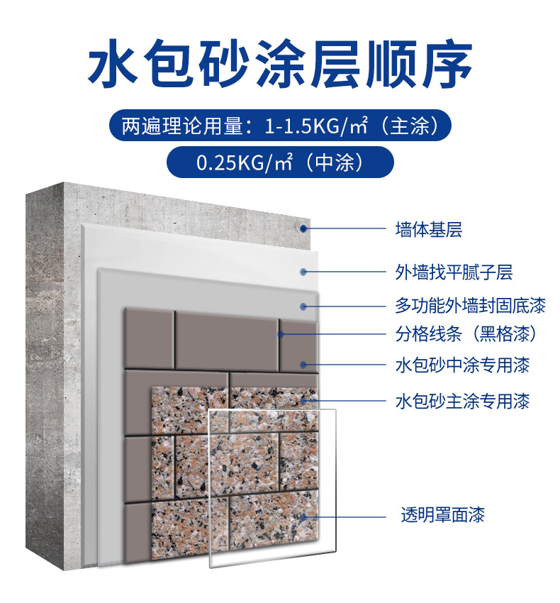 abpay爱博钱包官网 - 极致清静
