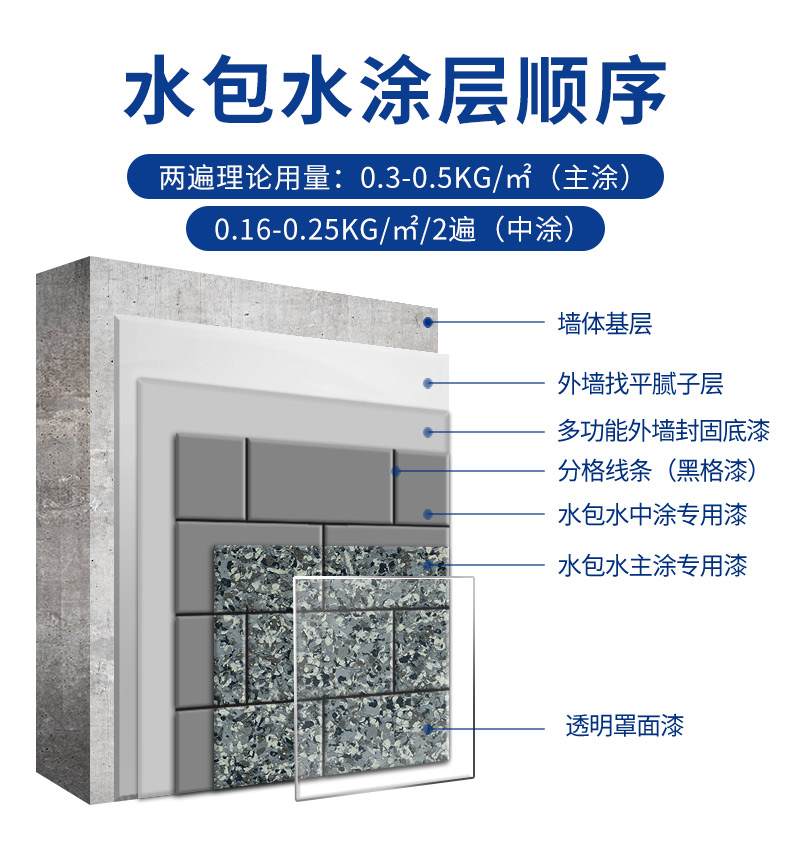abpay爱博钱包官网 - 极致清静