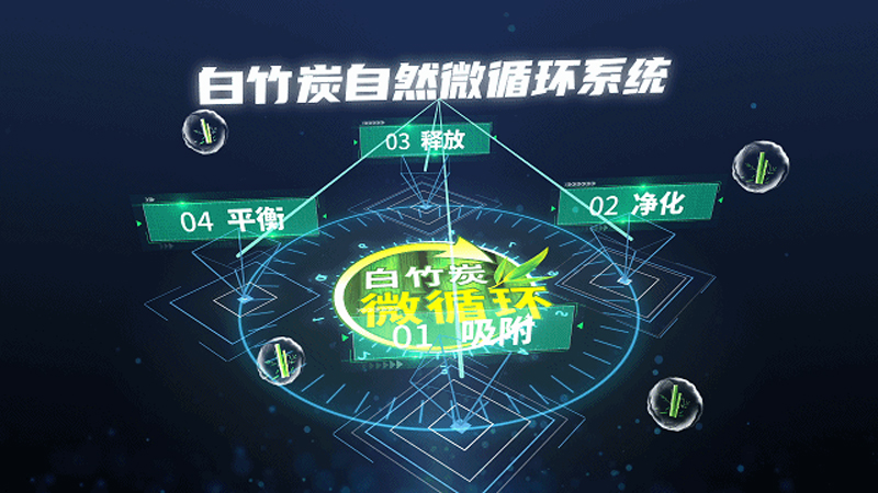abpay爱博钱包官网 - 极致清静