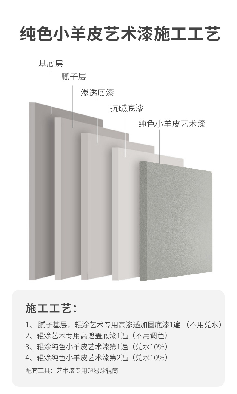 abpay爱博钱包官网 - 极致清静
