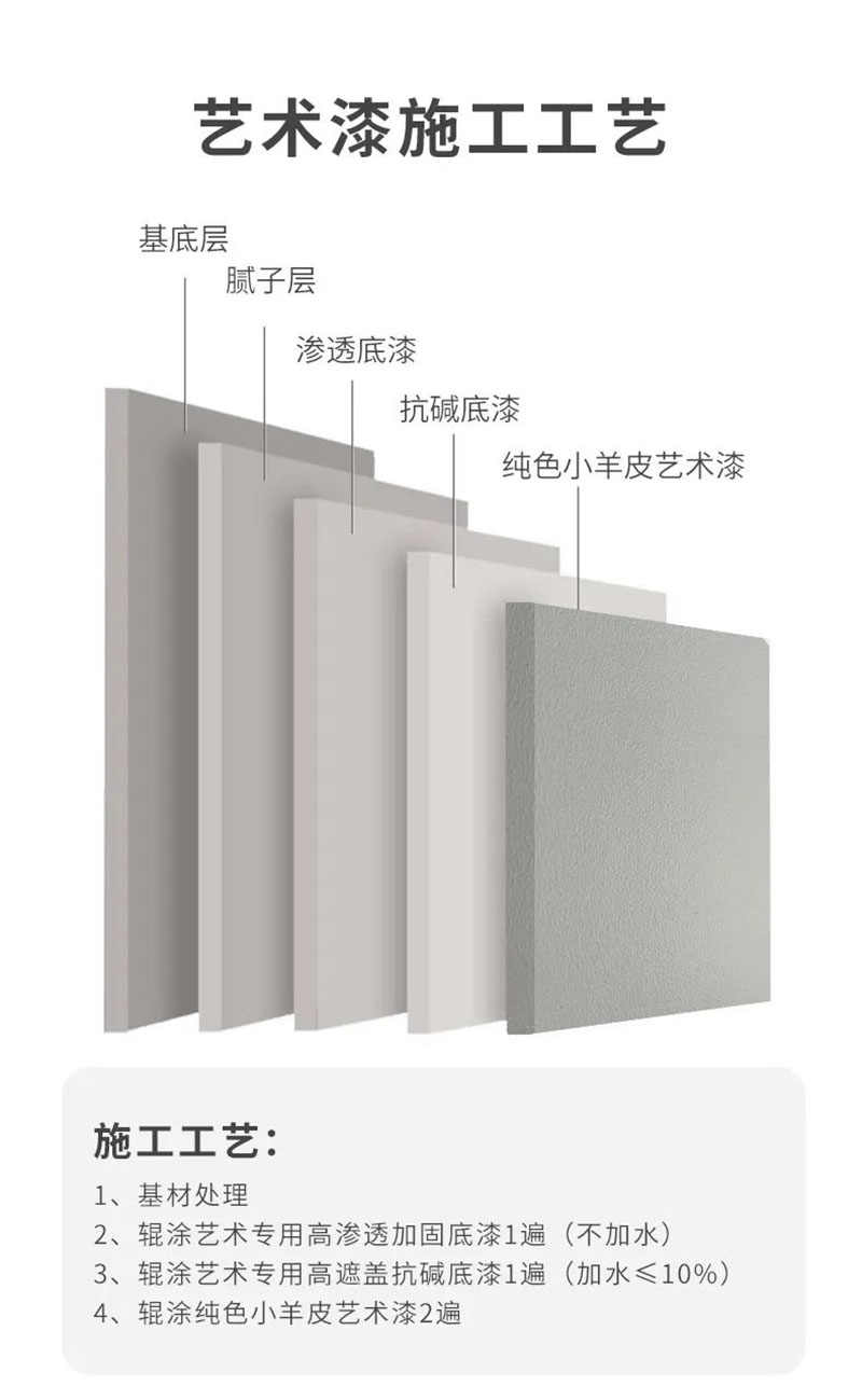 abpay爱博钱包官网 - 极致清静