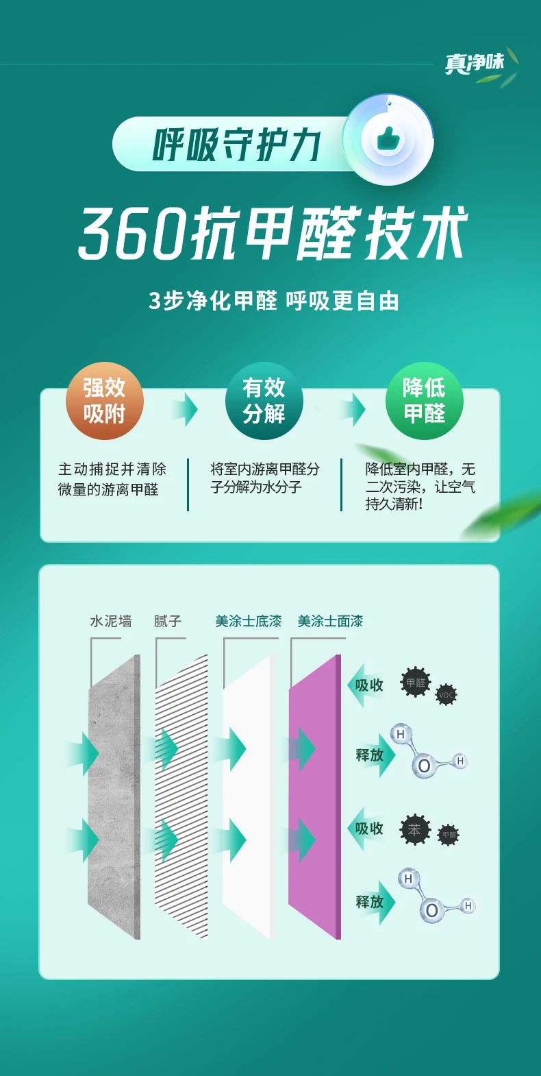 abpay爱博钱包官网 - 极致清静