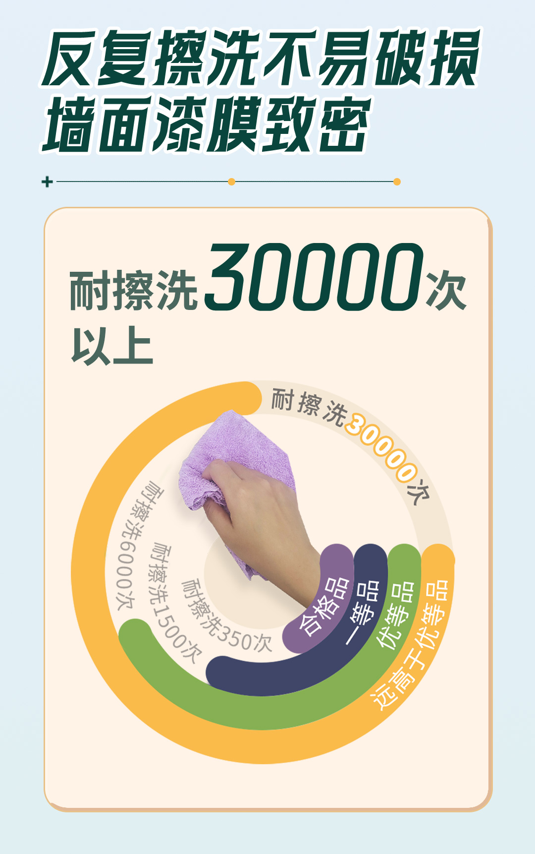abpay爱博钱包官网 - 极致清静