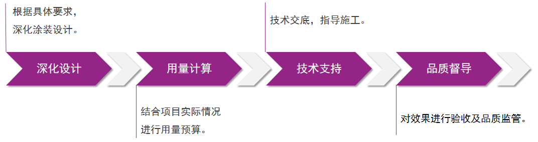 abpay爱博钱包官网 - 极致清静