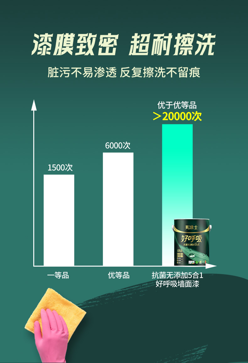 abpay爱博钱包官网 - 极致清静