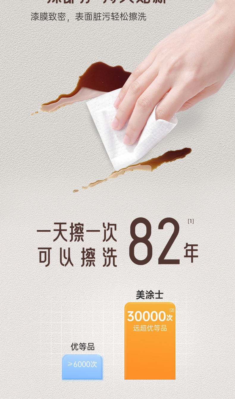 abpay爱博钱包官网 - 极致清静