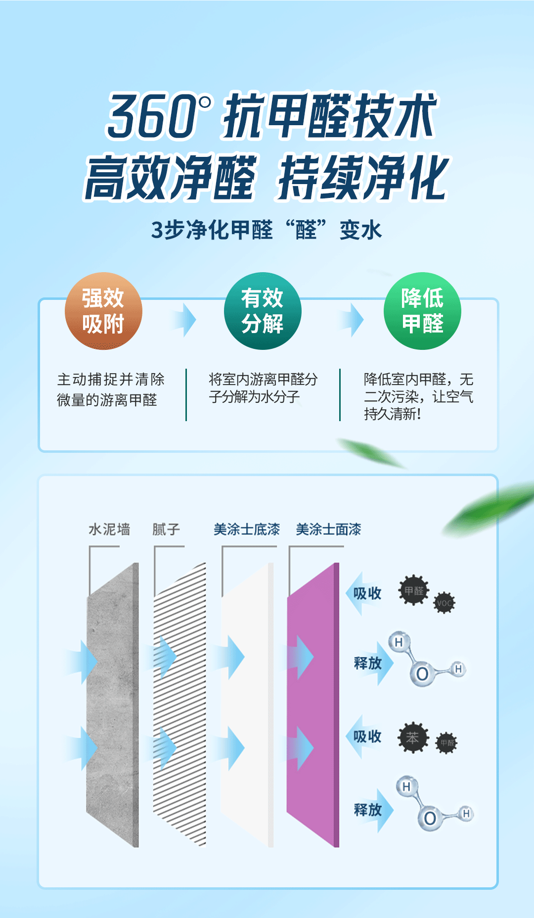 abpay爱博钱包官网 - 极致清静