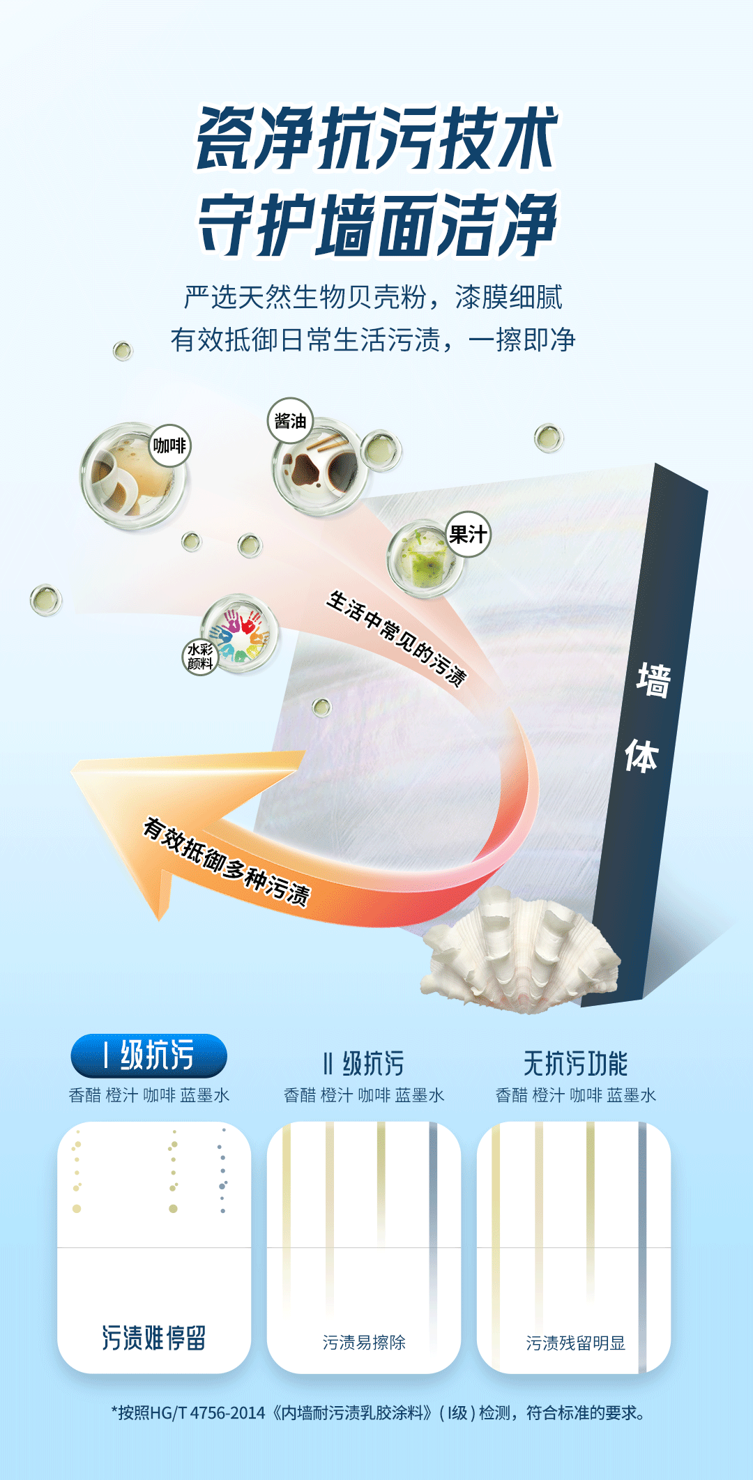abpay爱博钱包官网 - 极致清静