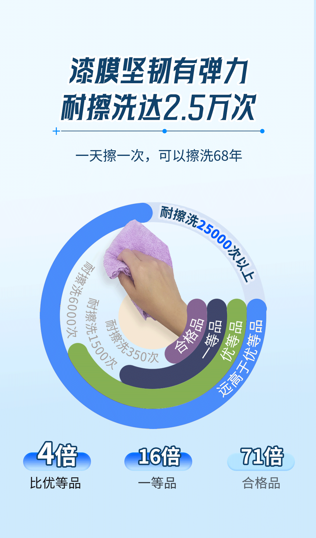 abpay爱博钱包官网 - 极致清静