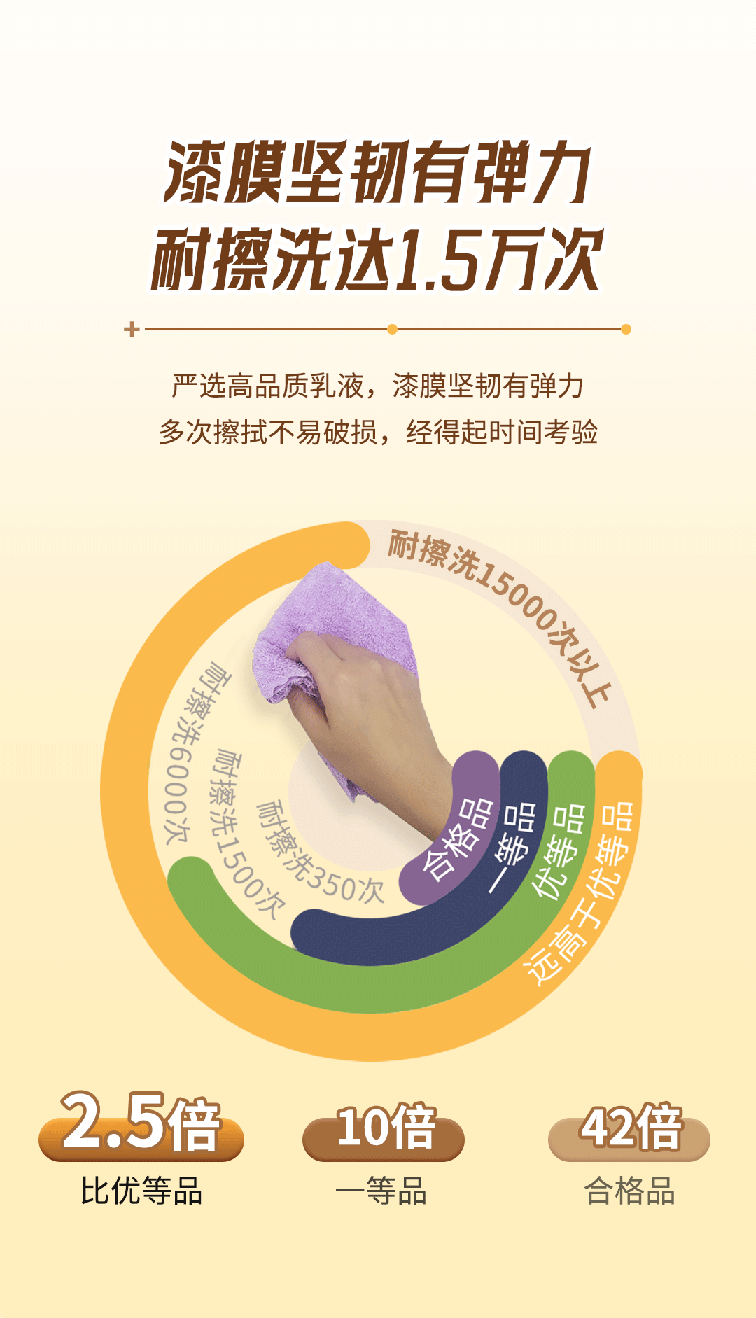 abpay爱博钱包官网 - 极致清静