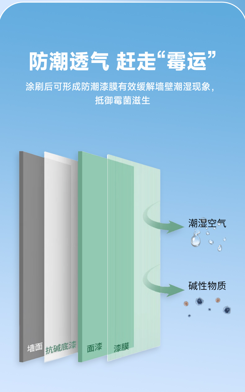 abpay爱博钱包官网 - 极致清静